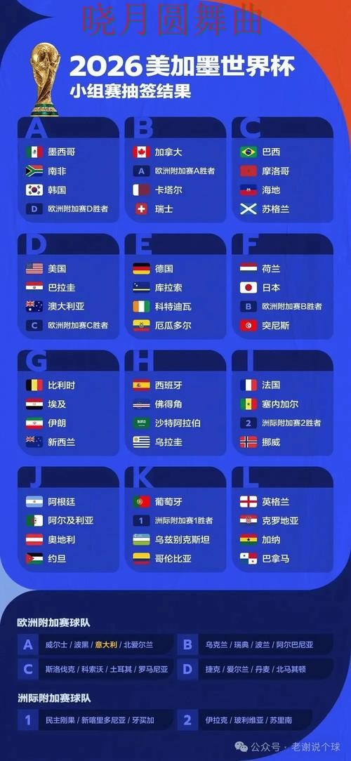世界杯投注平台世界杯期间如何控制节奏详细解析
