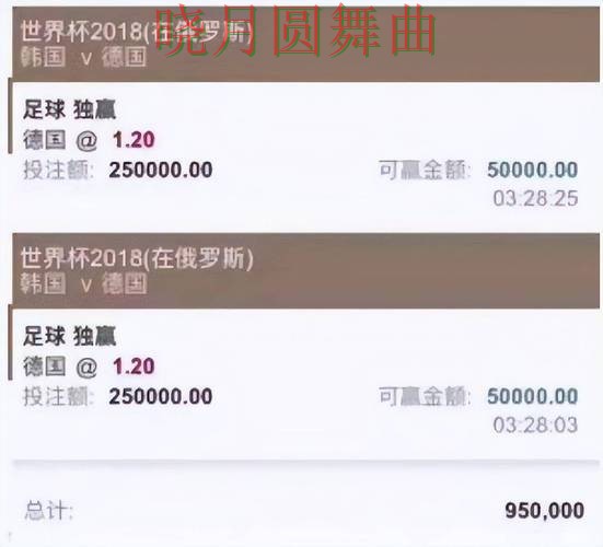 世界杯买球平台每日推荐内容怎么看技巧总结