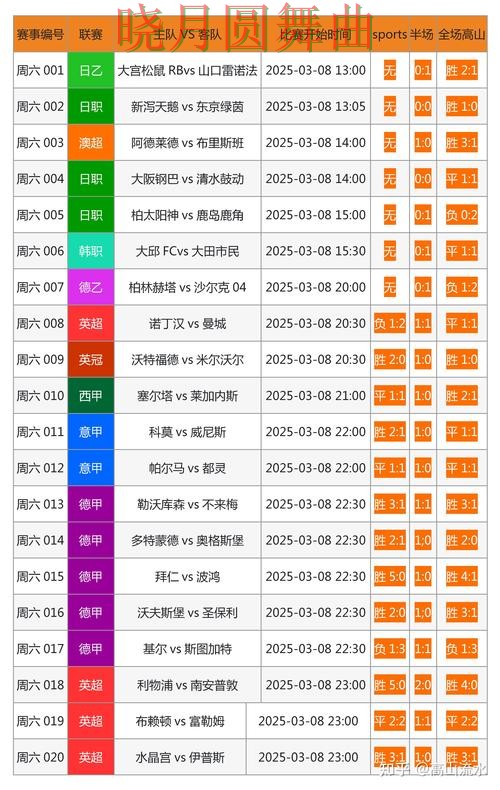 世界杯买球网站活动信息怎么看更明白技巧总结 世界杯买球网站活动信息怎么看更明白技巧总结