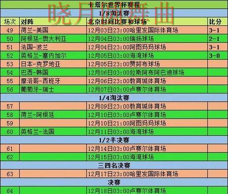世界杯投注网站新手入门规则解析 重点信息整理