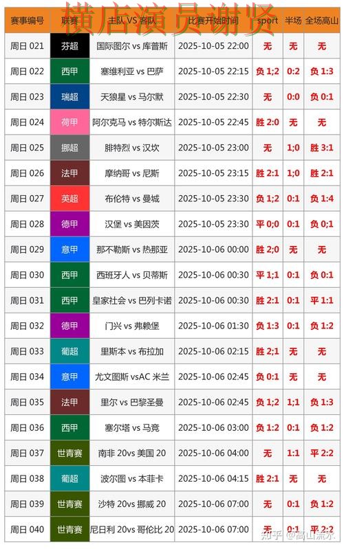 世界杯投注登录历史交锋数据有没有参考价值详细解析
