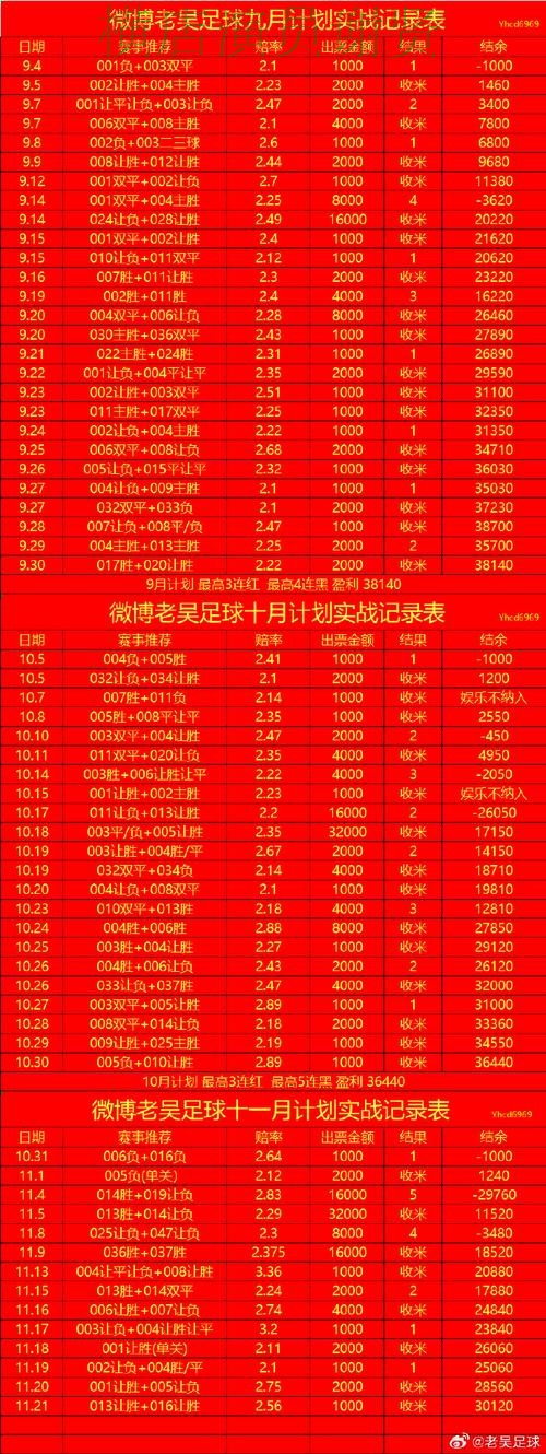 世界杯投注登录历史交锋数据有没有参考价值详细解析