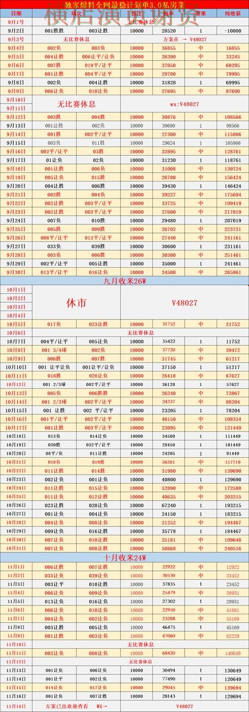 世界杯投注焦点战盘口变化怎么看更合理 世界杯投注焦点战盘口变化怎么看更合理