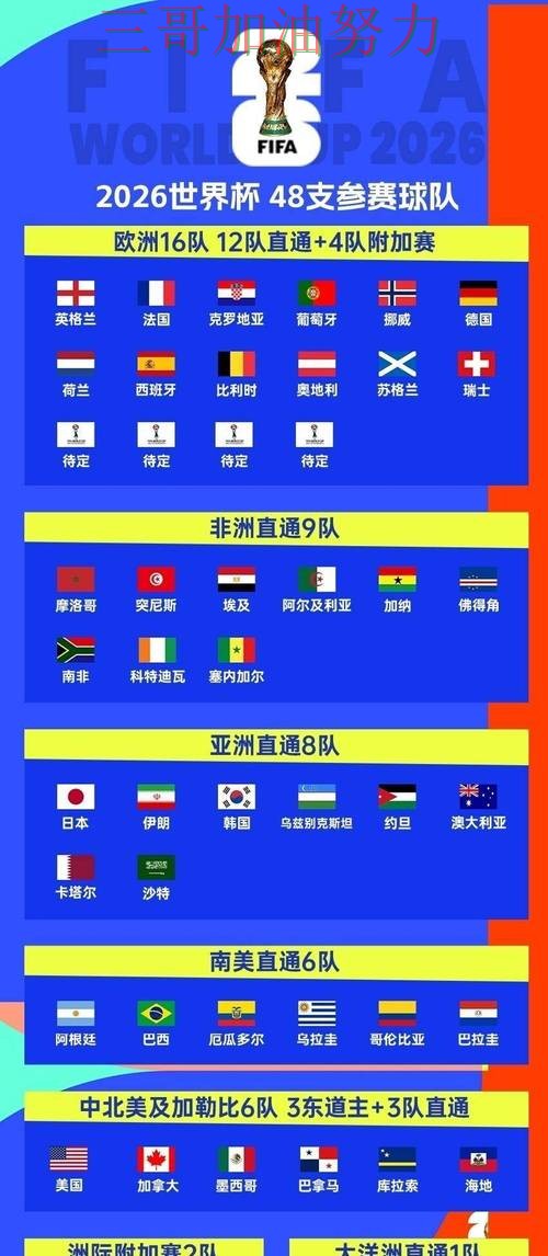 世界杯竞猜网站整理：玩法指南+直播全指南 - 世界杯官方信息